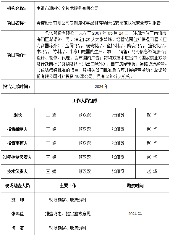 ϣ�Z�ɷ����޹�˾  ���Ʊ����WƷ��������ΰ�������r��ȫ��허��